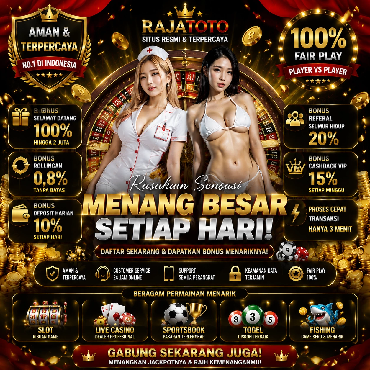 niagatoto Indonesia - Peningkatan performa dan UI/UX terbaru